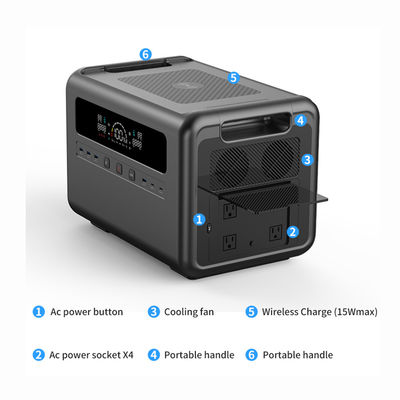 Taşınabilir Güneş Enerjisi İstasyonu Jeneratörü 2304Wh Güç Kaynağı 50/60Hz AC/DC USB3.0/Type-C